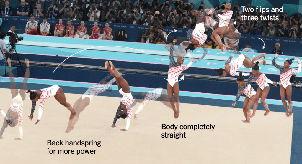 Some work we’ve&nbsp;published